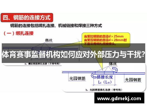 体育赛事监督机构如何应对外部压力与干扰？