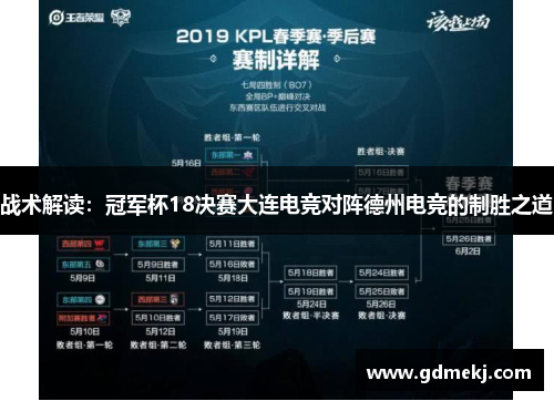 战术解读：冠军杯18决赛大连电竞对阵德州电竞的制胜之道