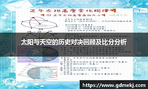 太阳与天空的历史对决回顾及比分分析